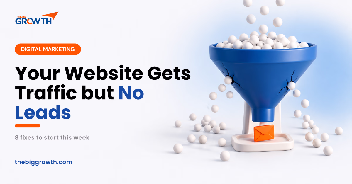 Your Website Gets Traffic but No Leads