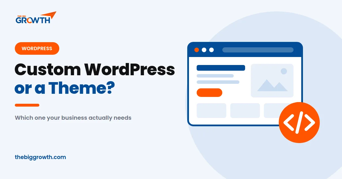 Custom WordPress development vs theme: a custom build compared with a premade WordPress theme