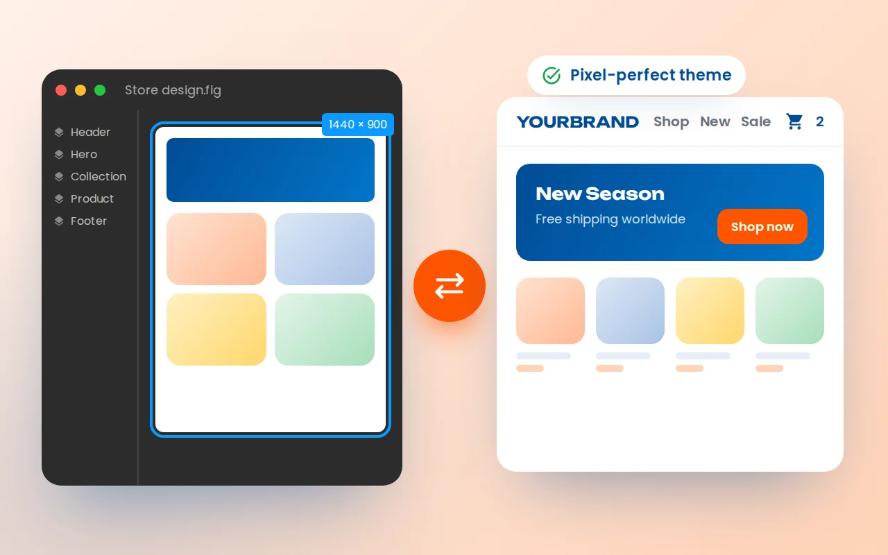 Figma design converted into a pixel-perfect Shopify theme