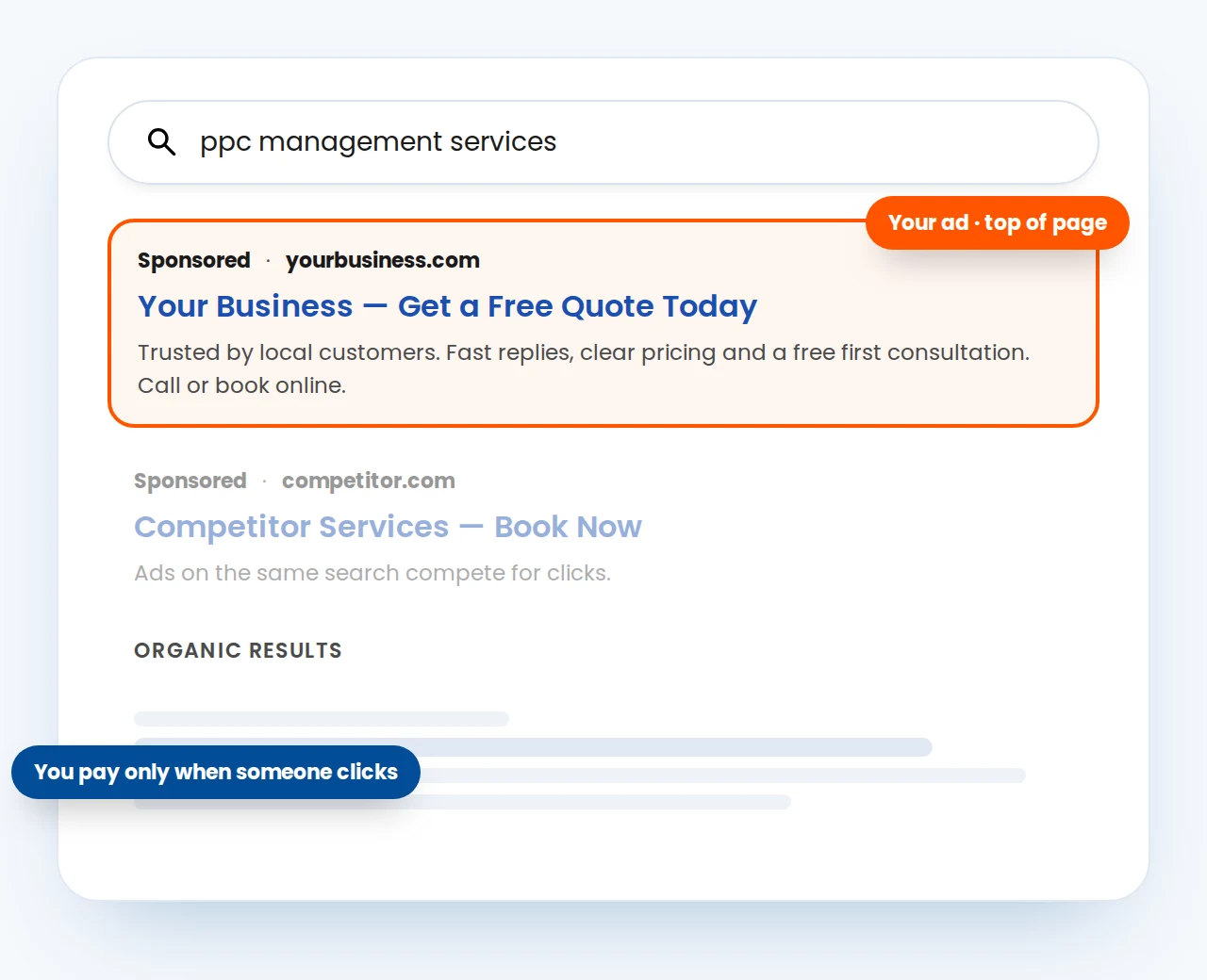 PPC example: a sponsored Google search ad at the top of the results, where you pay only when someone clicks